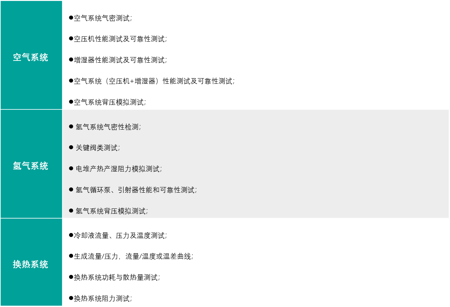 氫氣泵.png 氫氣泵.png